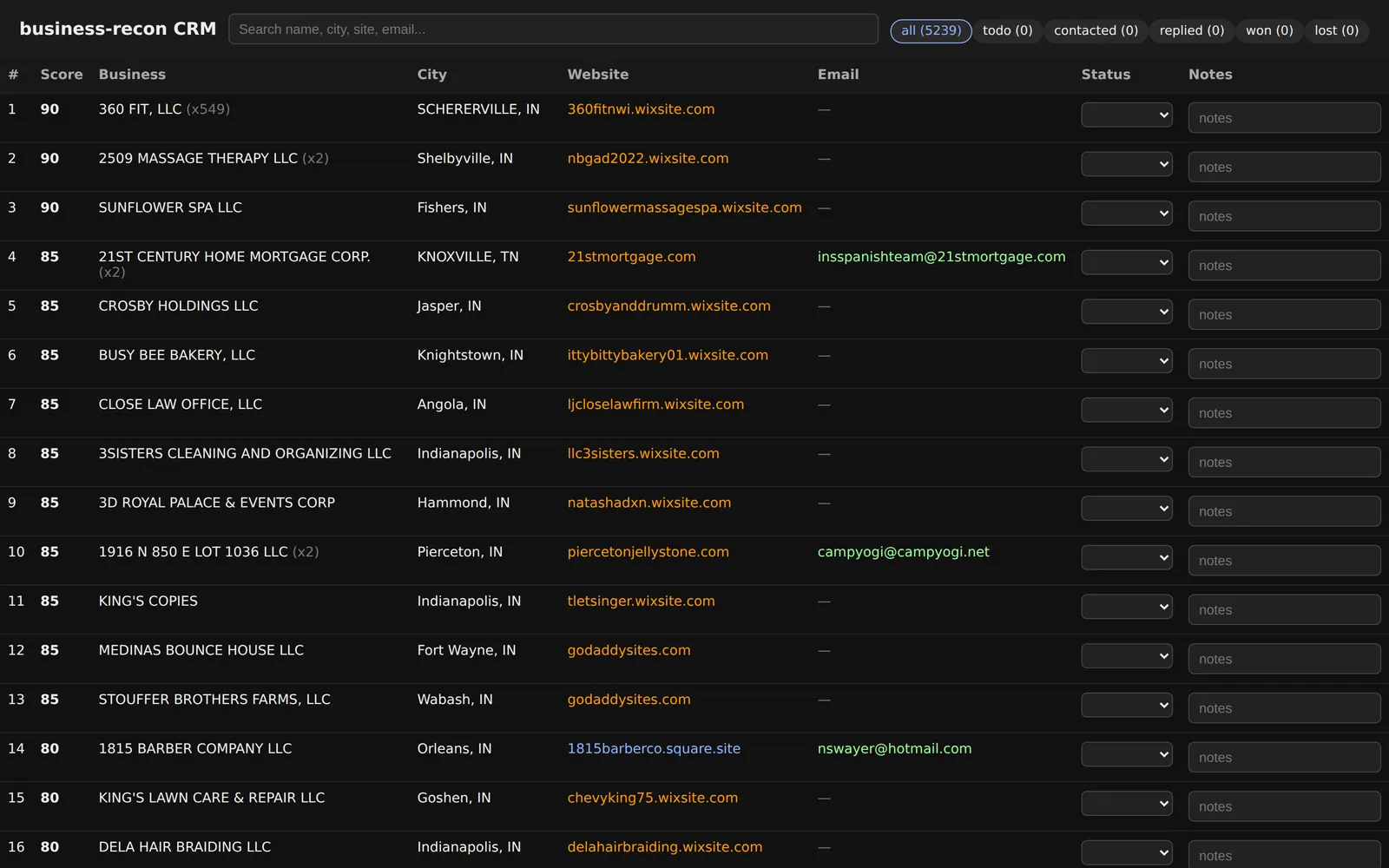 CRM view — enriched leads with verification status and outreach context.