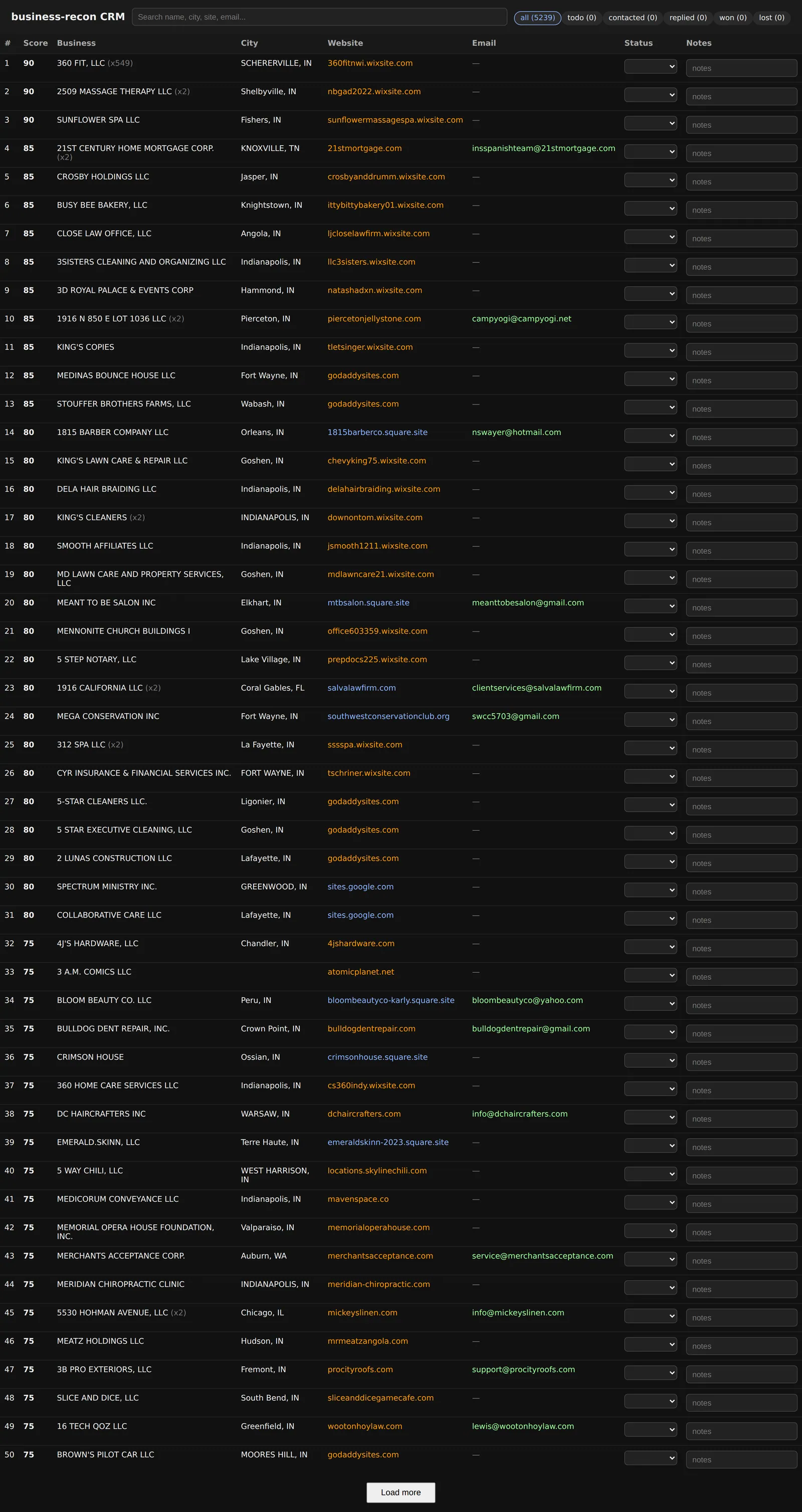 Full CRM table — SMTP-verified leads from the deep-crawl pipeline.