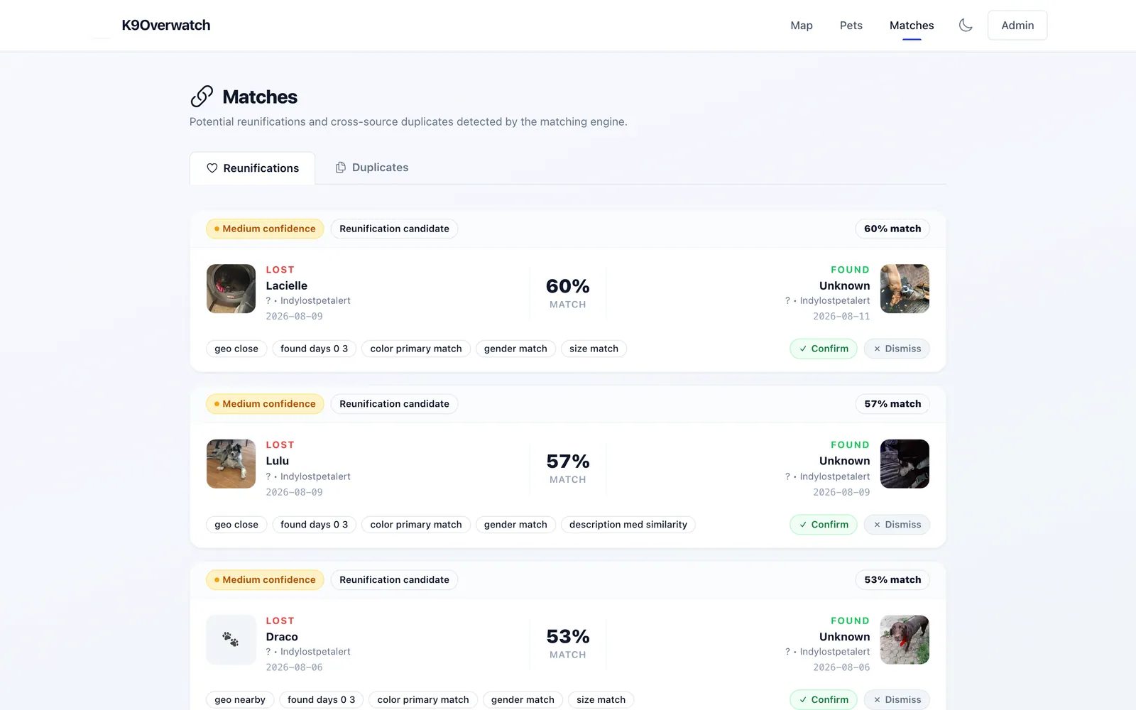 Match candidates — the matcher pairing lost reports against found reports and flagging cross-source duplicates.