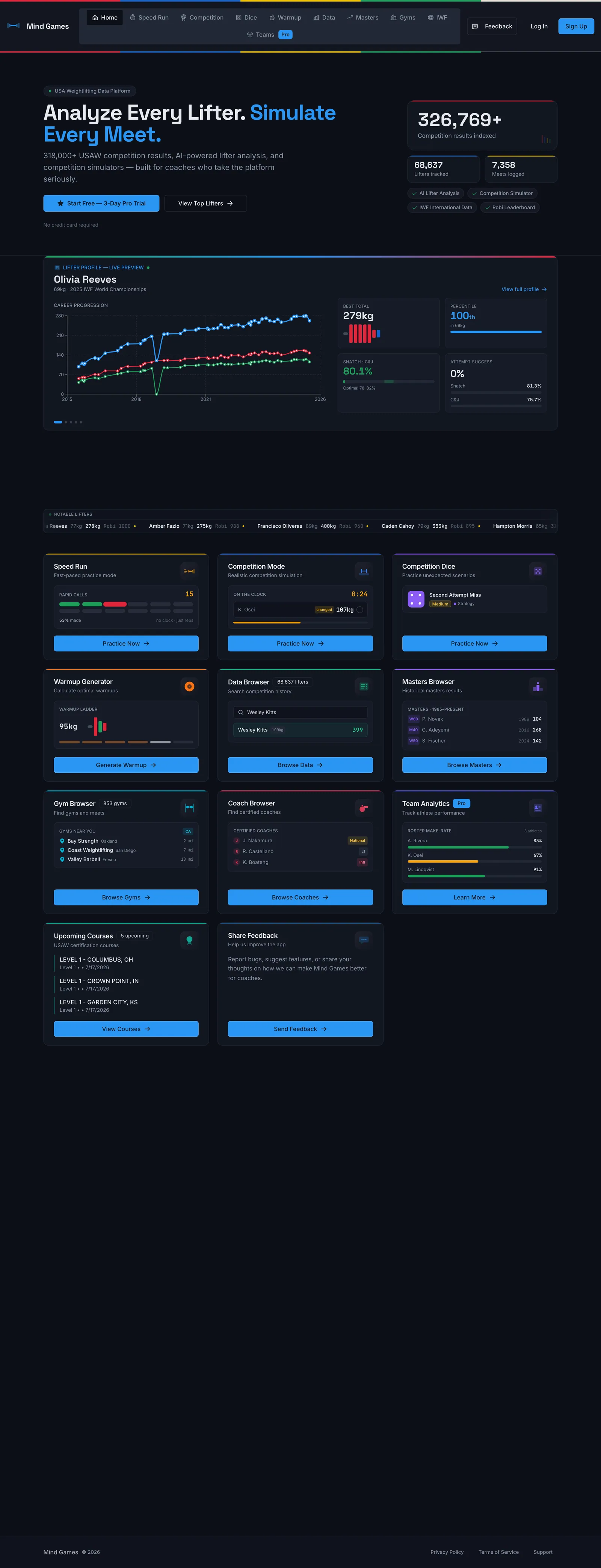 Full landing page — the data platform pitch coaches use to win Nationals.