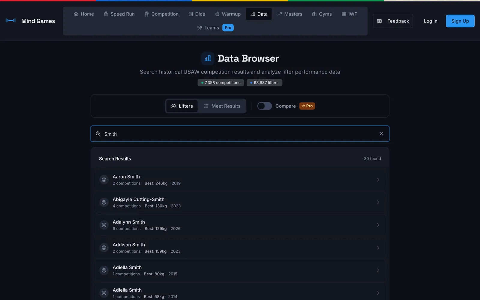 Data Browser — searching 68,637 lifters across 7,358 competitions of public USAW results.