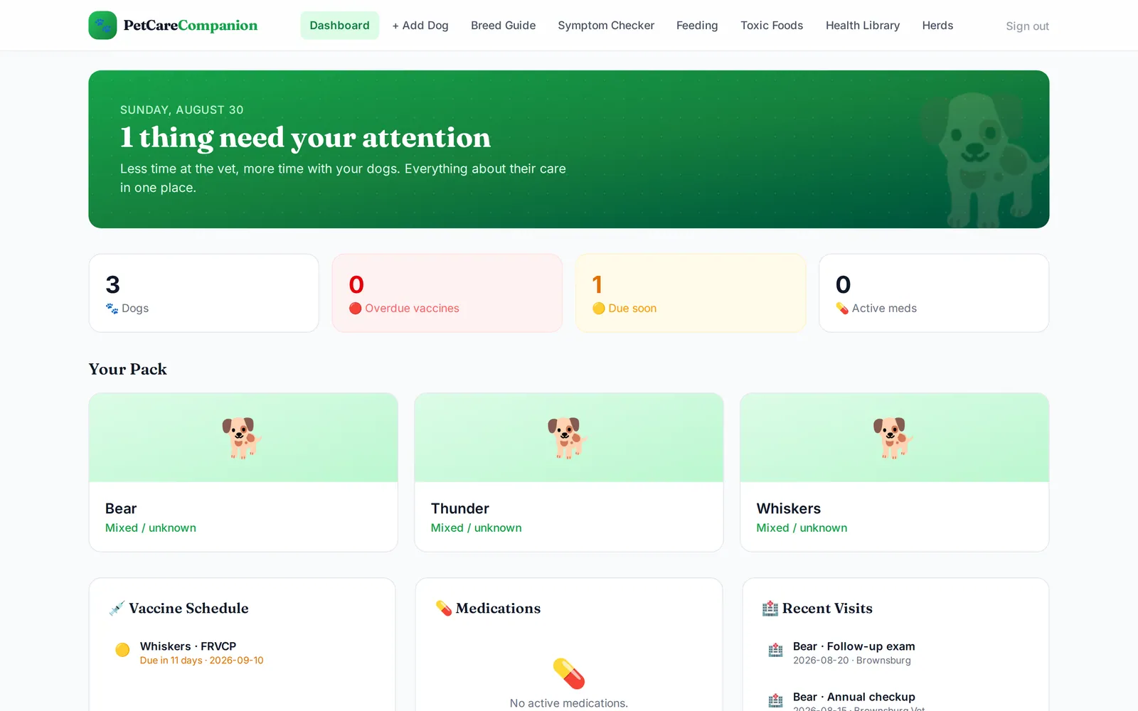 Pet dashboard — medical records, vaccinations, and weight trend per pet.