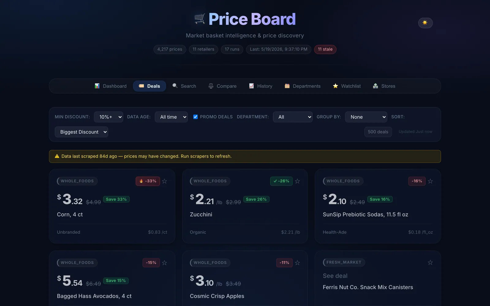Deals — biggest price drops surfaced across every tracked store.