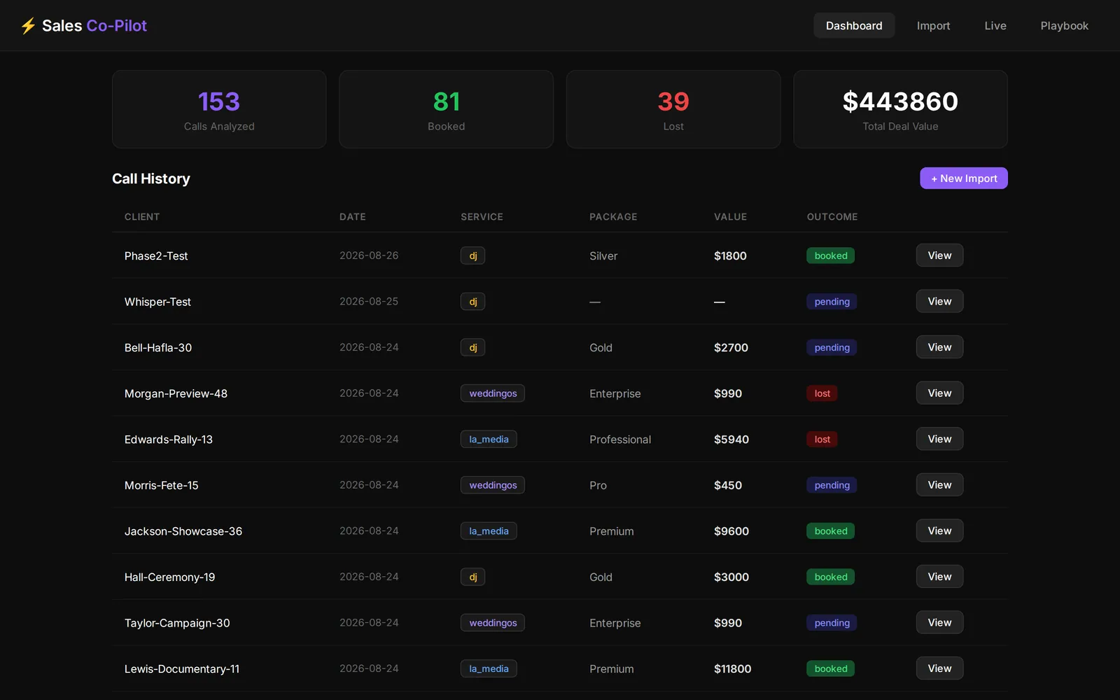 SALES-BOT dashboard — post-call analyst + live co-pilot for sales calls.