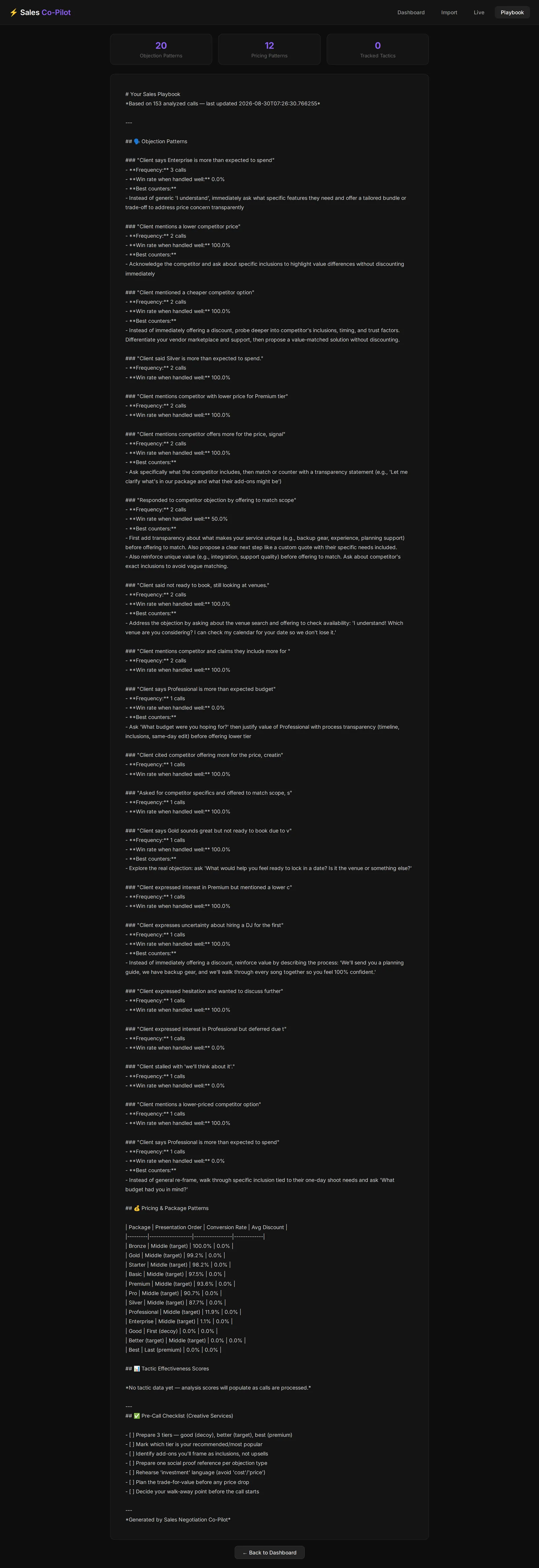 Full dashboard page.