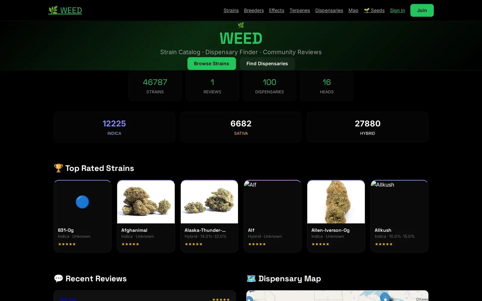 Home — hero, stats, and featured strains from the 4,800-strain dataset.