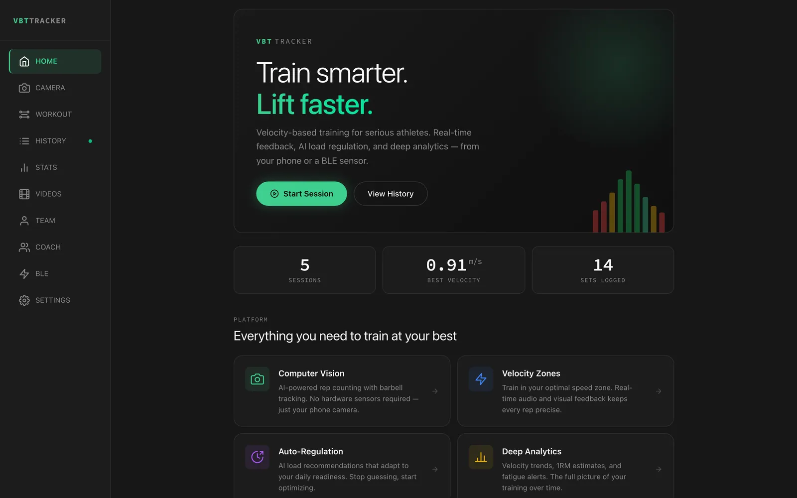 Home dashboard with quick stats pulled from real session history.