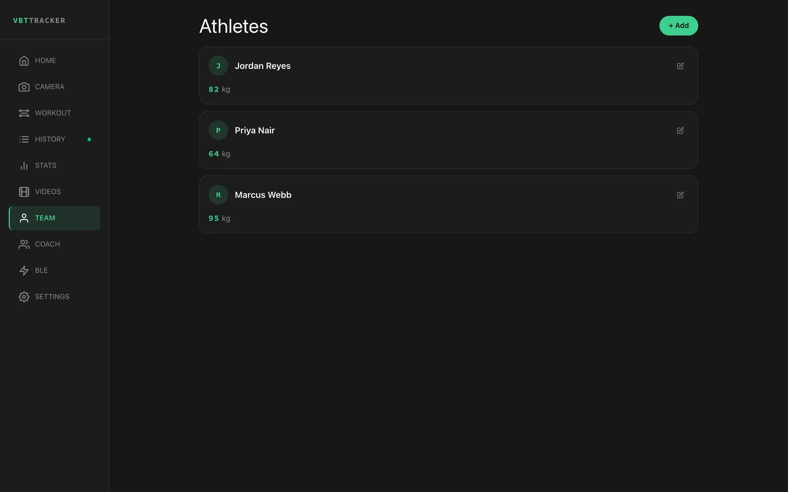 Athlete profiles — bodyweight, primary lifts, and baseline velocity per athlete.