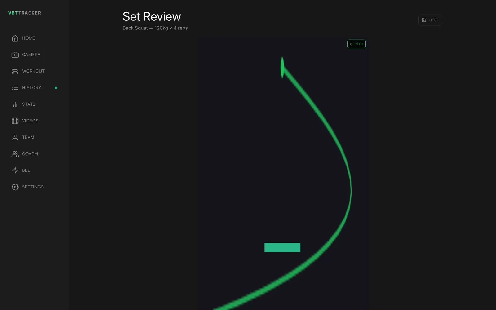 Set review with bar-path overlay — per-rep velocity, zone tags, and estimated 1RM.